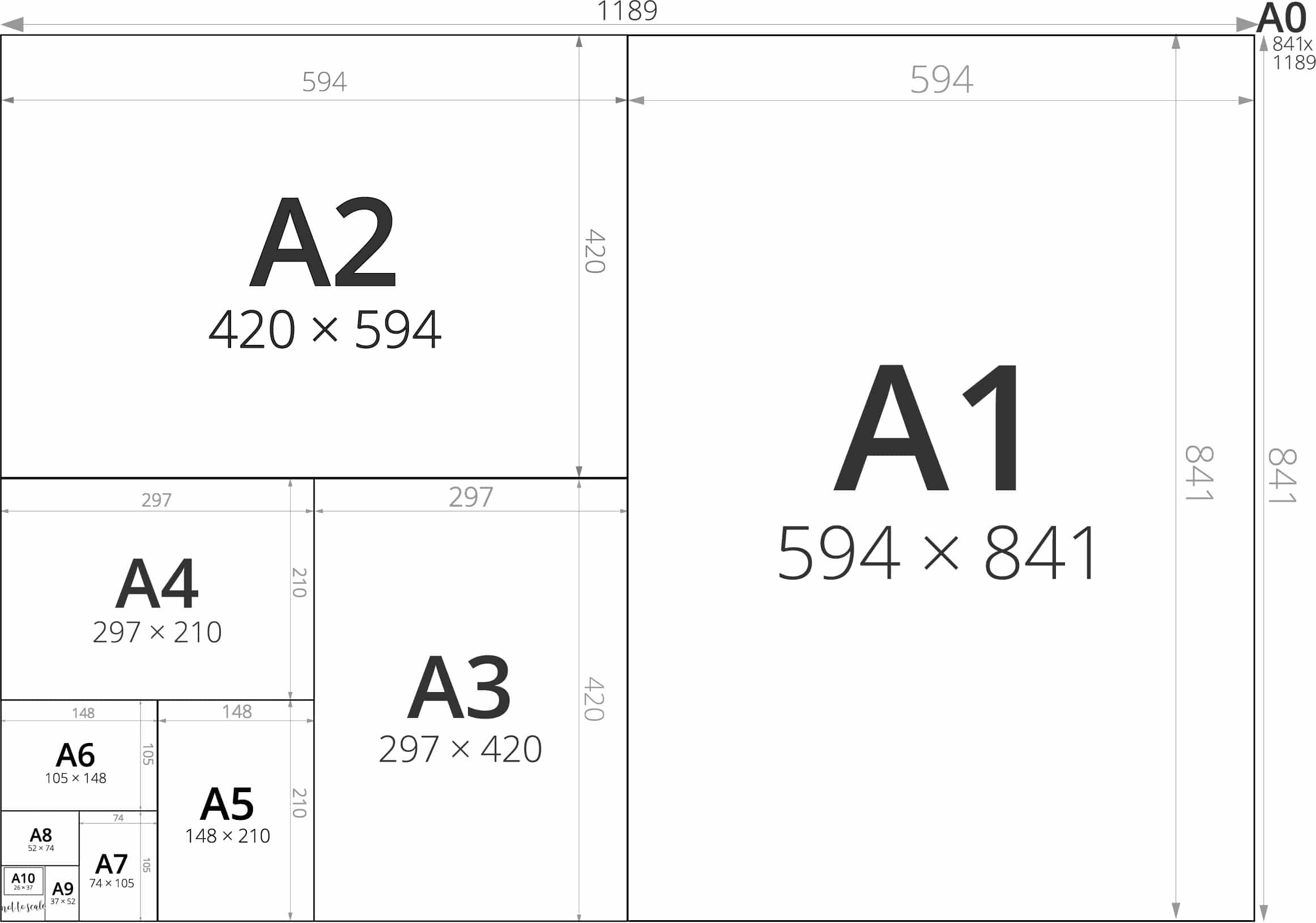 Paper Types - What papers to use for your book printing